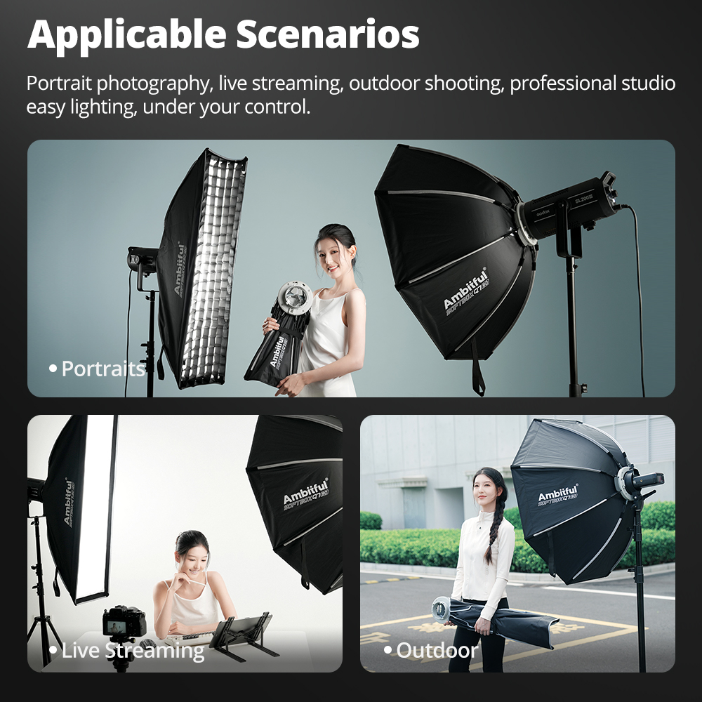 صندوق إضاءة ناعم سريع التركيب  - مراجعة Photography Lighting Grid وسعره