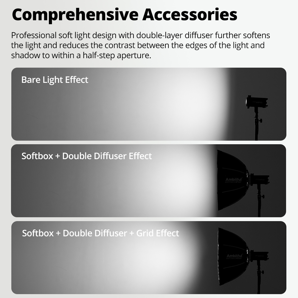 صندوق إضاءة ناعم سريع التركيب  - مراجعة Photography Lighting Grid وسعره