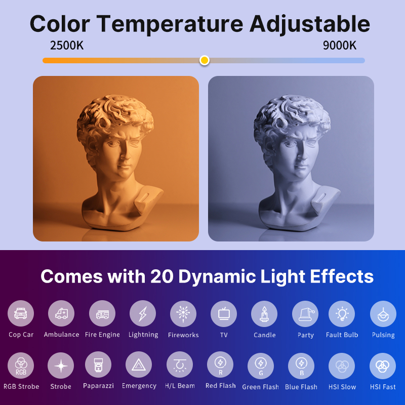 Ulanzi VL119 يده RGB الملونة ع - مراجعة Photography Lighting Grid وسعره