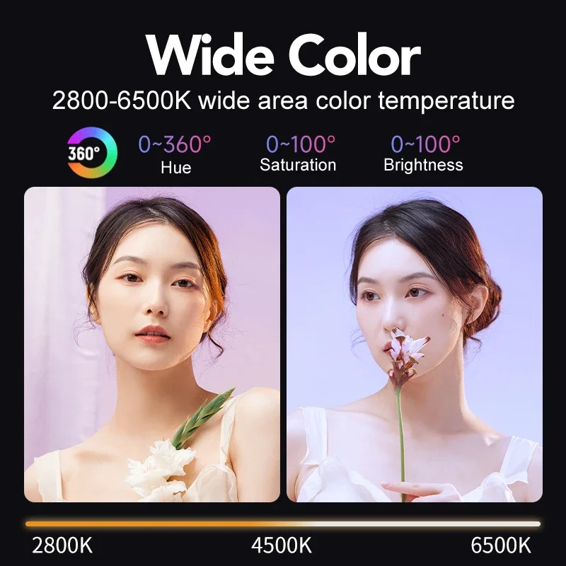 ضوء فيديو RGB محمول LED للتصوي - مراجعة Photography Lighting Grid وسعره