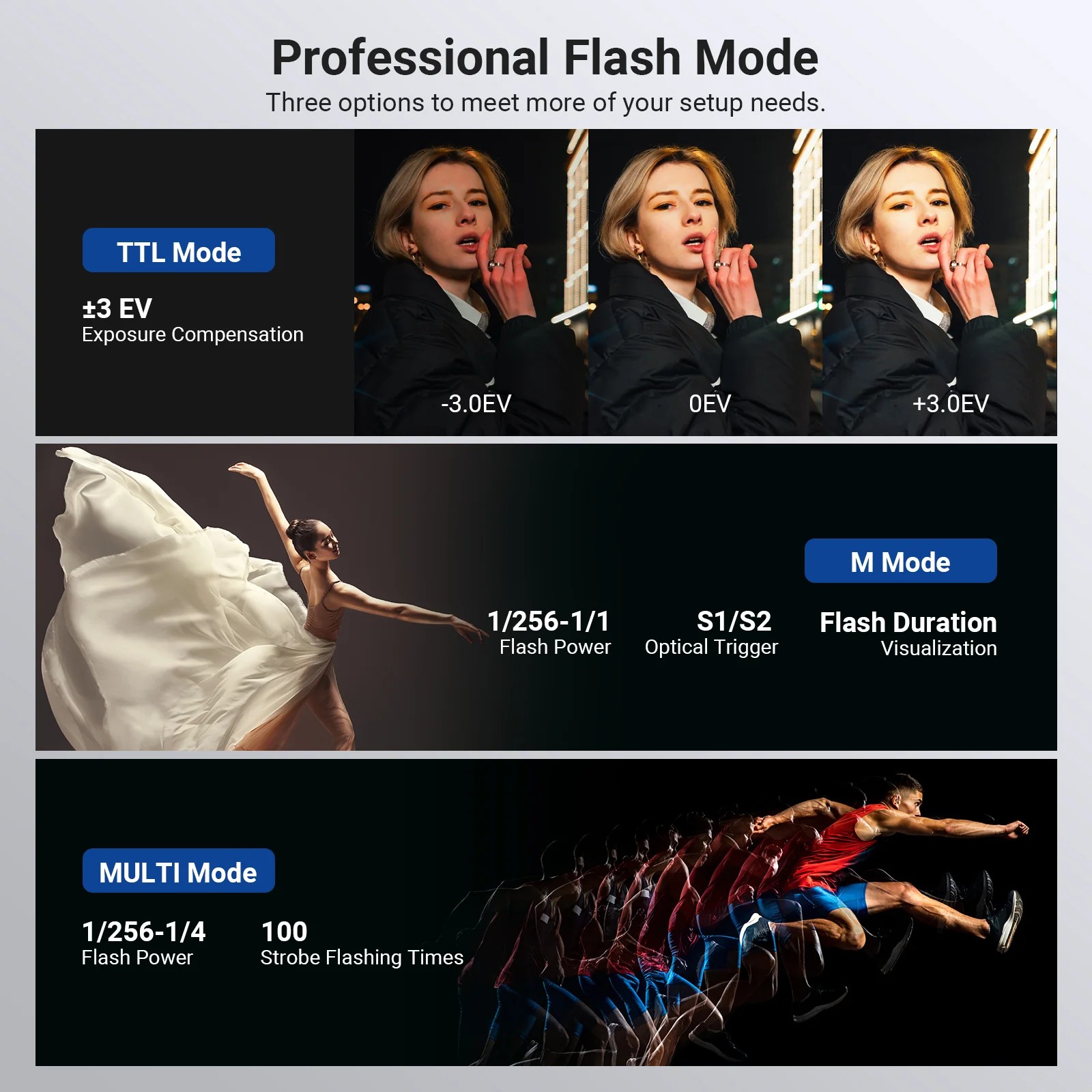 نيور Q120 2.4G TTL 120Ws فلاش  - مراجعة Portable Strobe Monolight وسعره