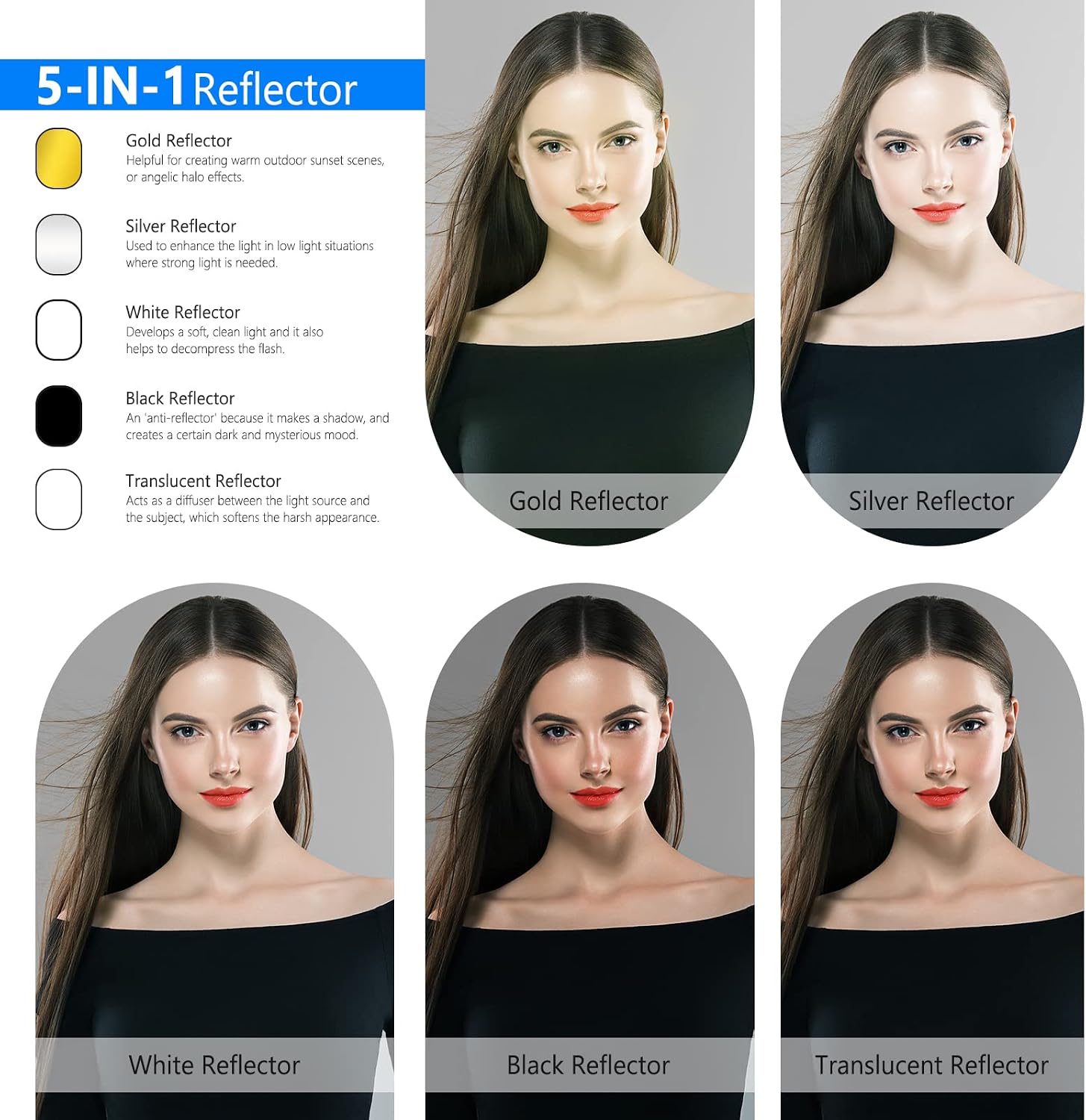 عاكس ضوء للتصوير الفوتوغرافي م - مراجعة Reflector Disc Silver وسعره