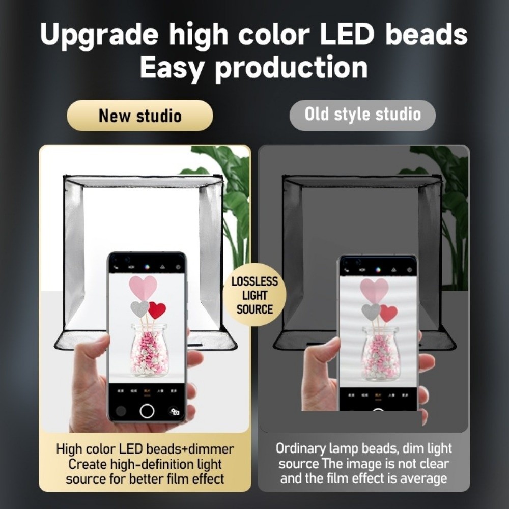 45/65 سنتيمتر LED صندوق إضاءة  - مراجعة Photography Lighting Board وسعره