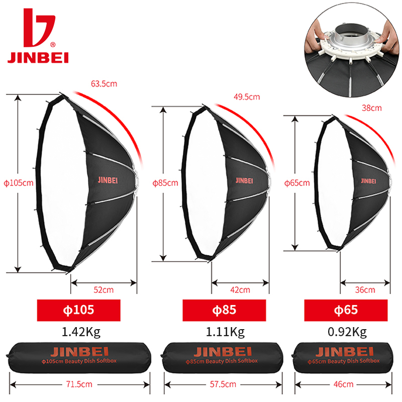 طقم إضاءة استوديو التصوير JINB - مراجعة Photography Lighting Diffuser وسعره