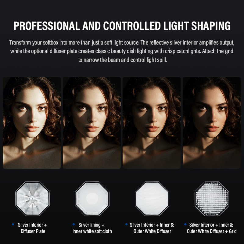 صندوق إضاءة جودوكس UL-Octa بمق - مراجعة Photography Lighting Grid وسعره