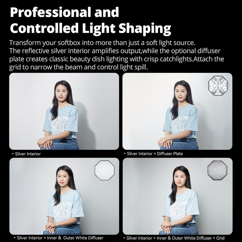 صندوق إضاءة جودوكس UL-Octa بمق - مراجعة Photography Lighting Grid وسعره