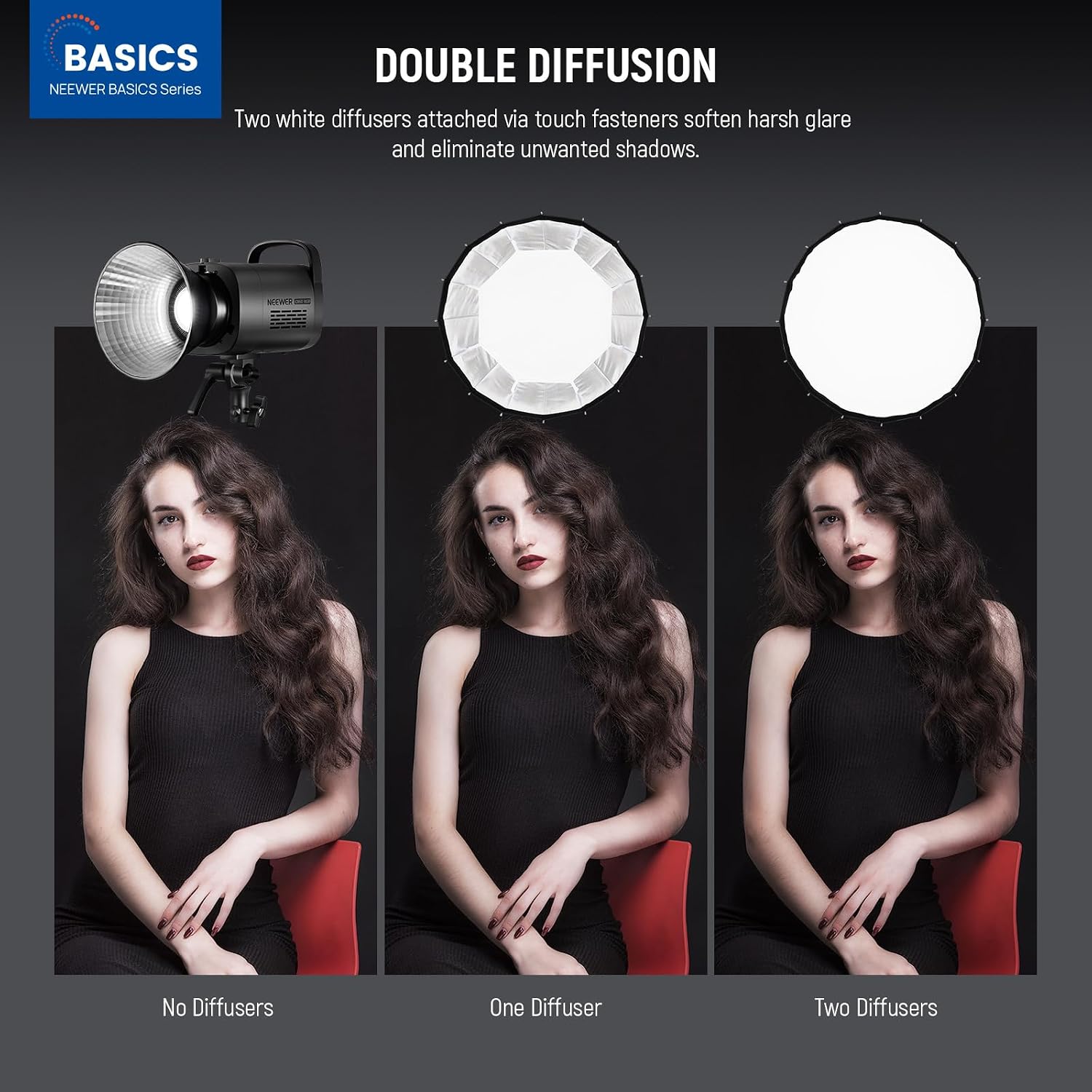 صندوق إضاءة بارابولي مع قاعدة  - مراجعة Photography Lighting Grid وسعره
