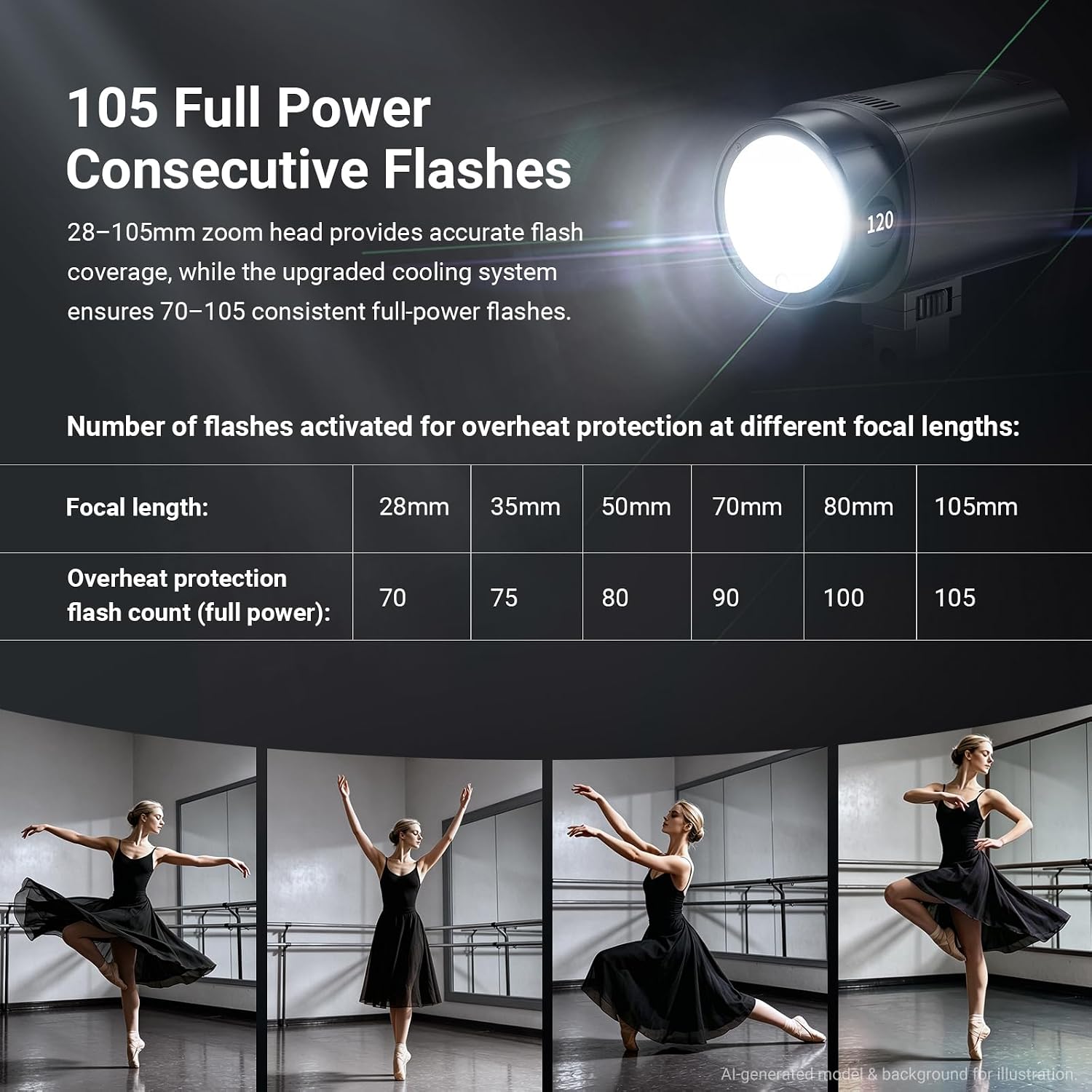 فلاش خارجي NEEWER Q120 بقوة 12 - مراجعة Portable Strobe Monolight وسعره