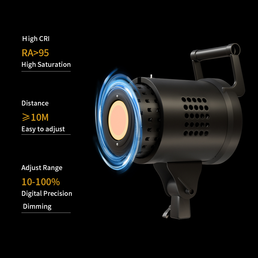 ضوء فيديو LED COB بقوة 115/135 - مراجعة Photography Lighting Grid وسعره