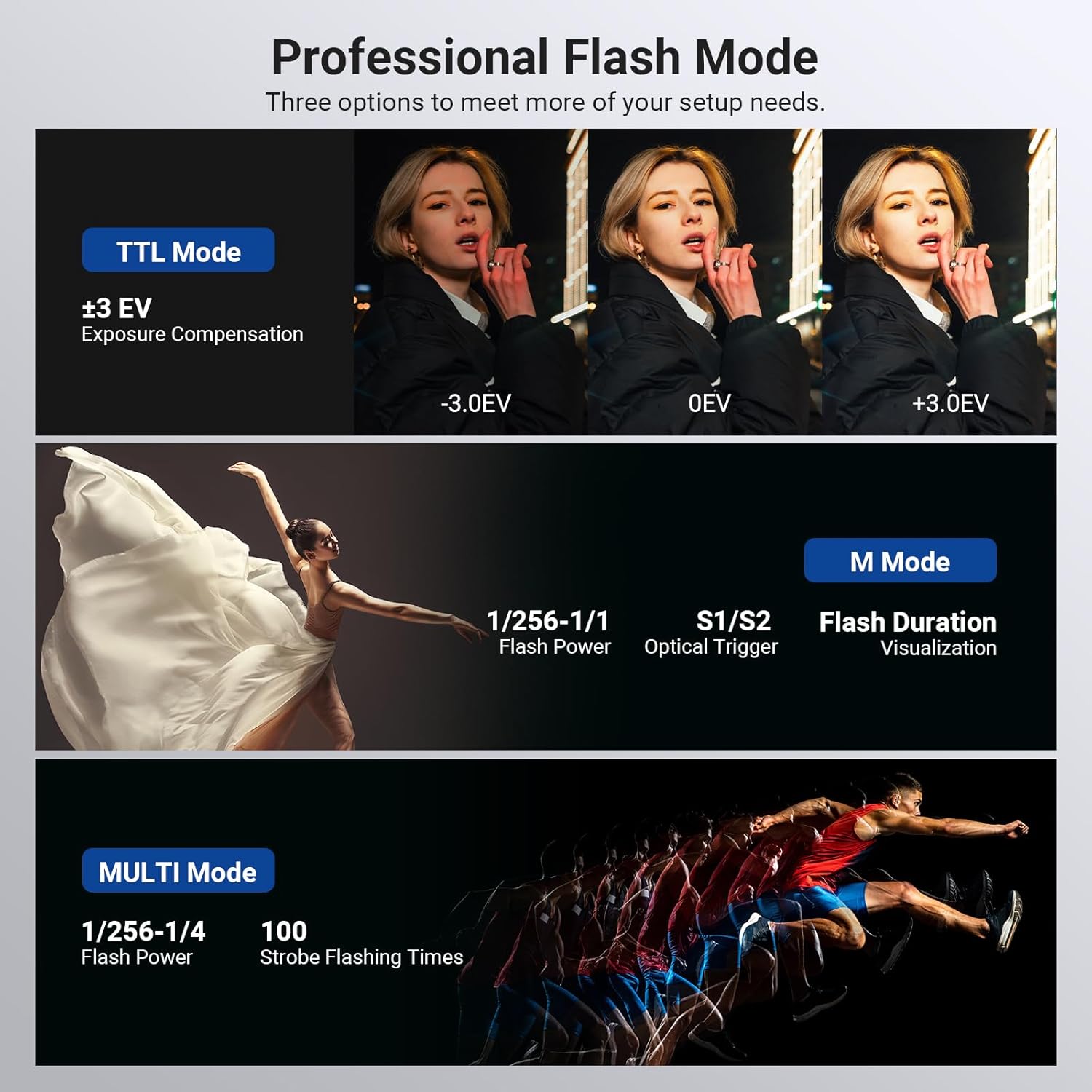 فلاش خارجي NEEWER بقوة 120 واط - مراجعة Portable Strobe Monolight وسعره